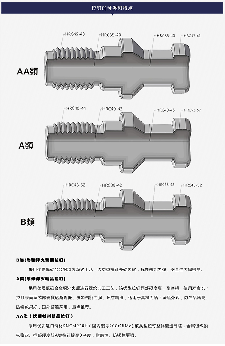 【待审】拉钉通用详情J0723潘云_05.jpg