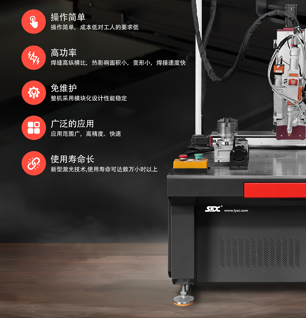 【定稿】平台自动激光焊接机-中文N0215-牛力_03.jpg