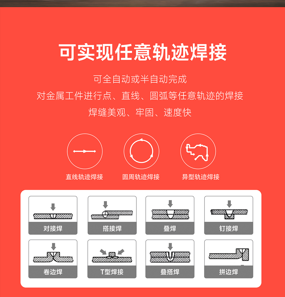 【定稿】平台自动激光焊接机-中文N0215-牛力_04.jpg