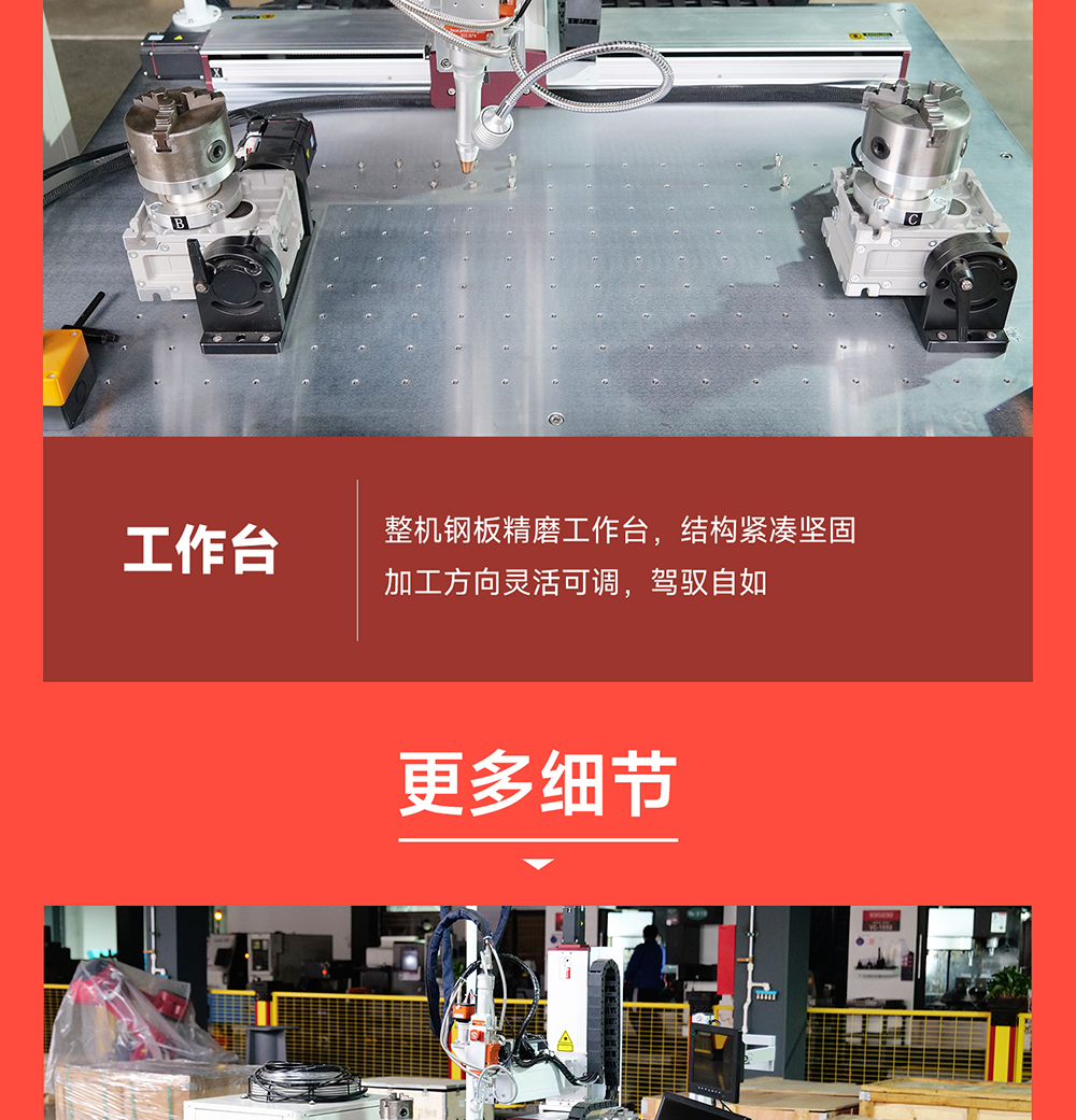 【定稿】平台自动激光焊接机-中文N0215-牛力_10.jpg