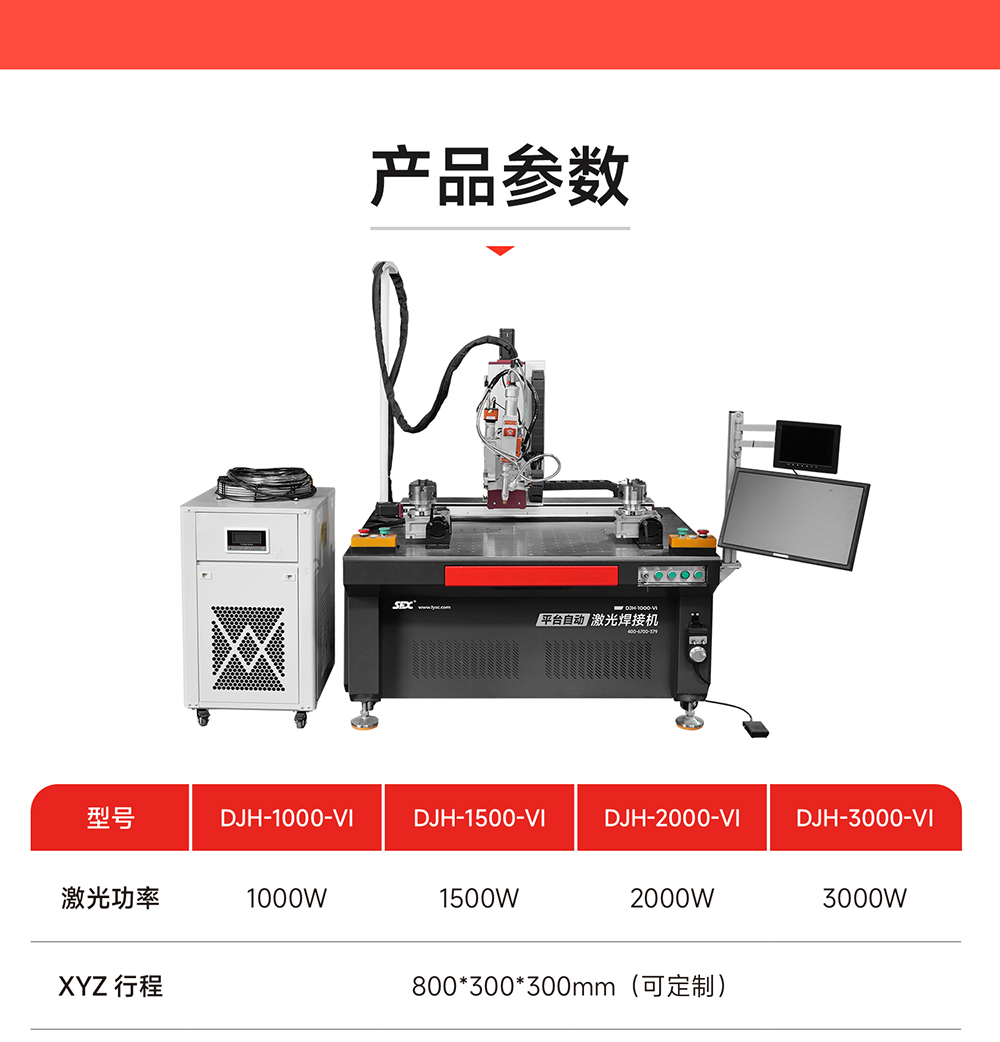 【定稿】平台自动激光焊接机-中文N0215-牛力_12.jpg