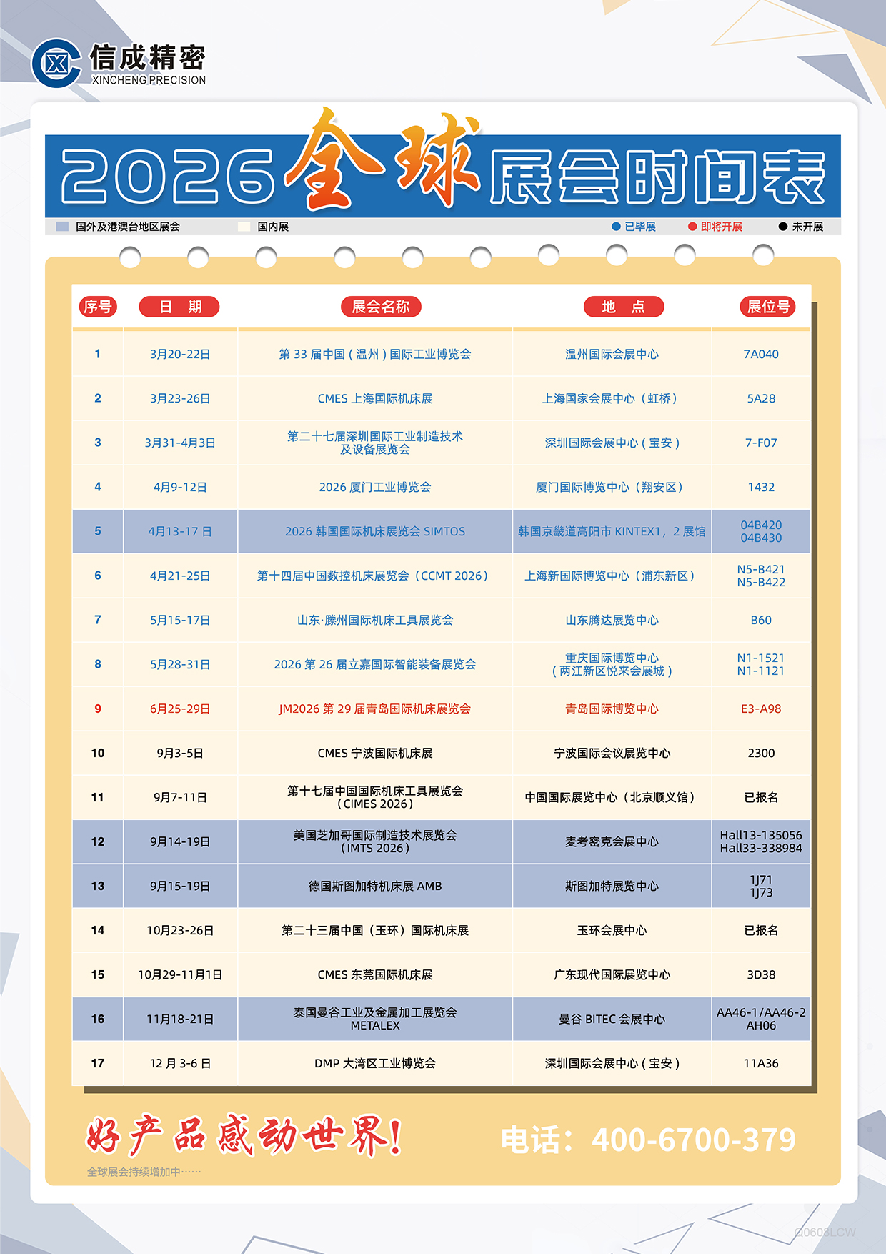 洛阳信成2026年上半年展会安排时间表