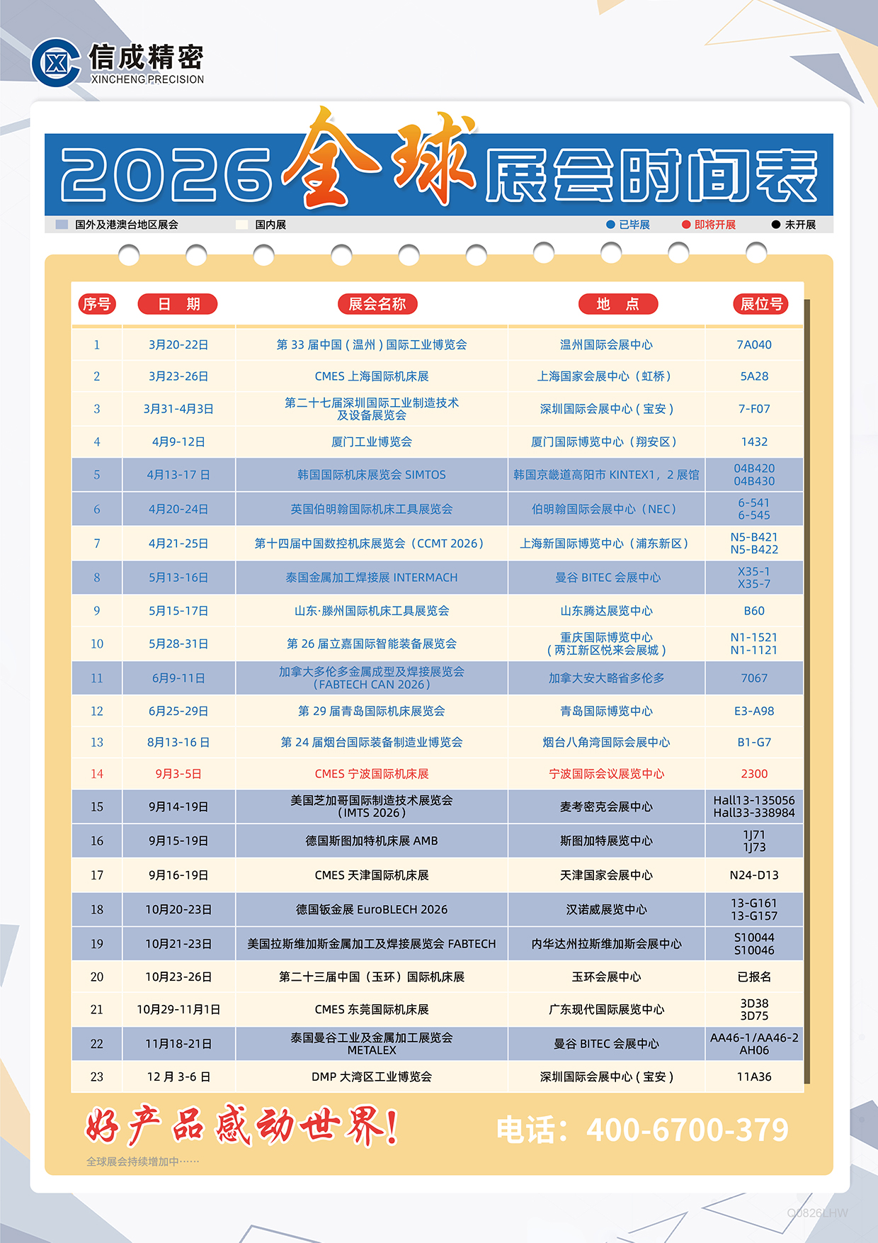 洛阳信成2026年下半年展会安排时间表