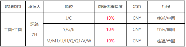 1605345474817807.png 【资料】飞机购票优惠表格K1104张晓燕.png