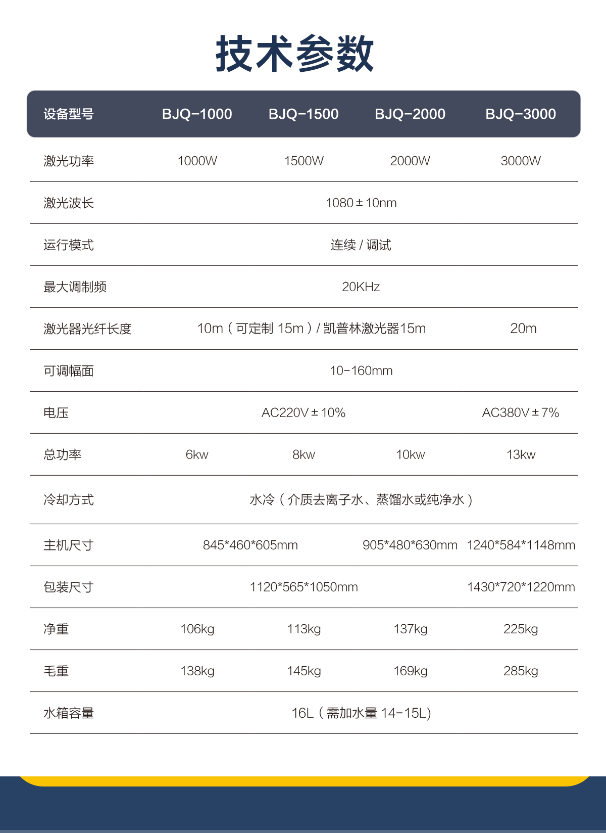 【更新】内贸BJQ激光清洗机详情页N0621-牛力_01 (10).jpg
