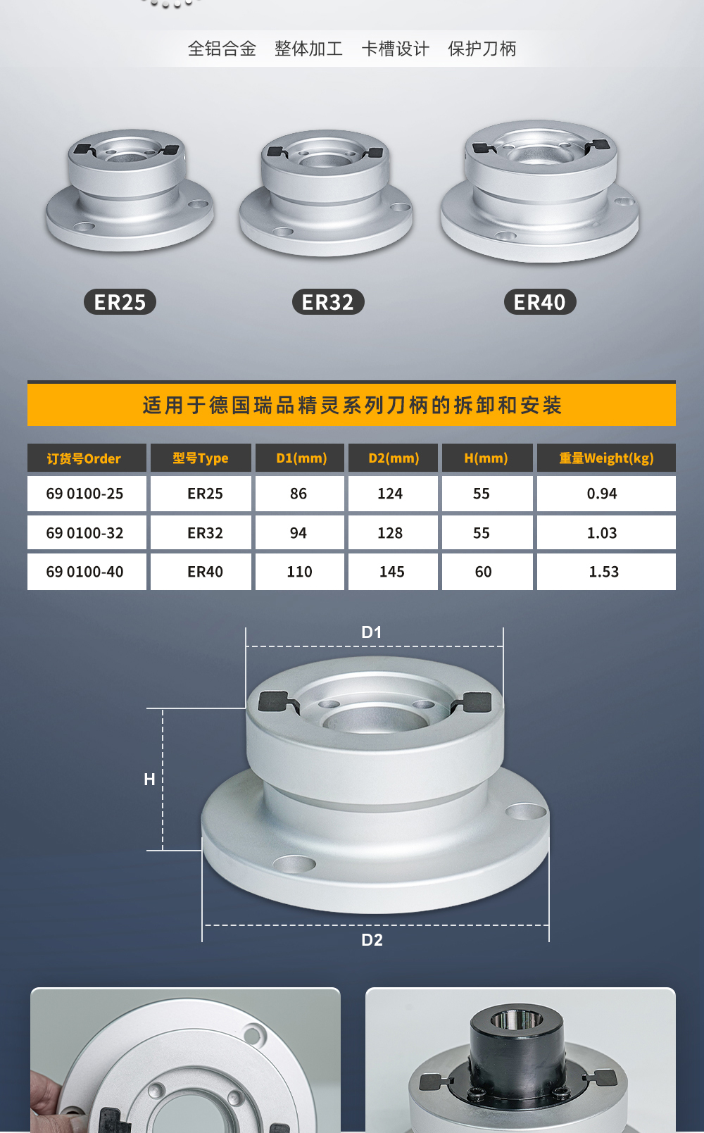 HSK系列BT系列CAT系列锁刀座690100-40|刀柄周边工具|自主产品|洛阳信成精密机械有限公司}>