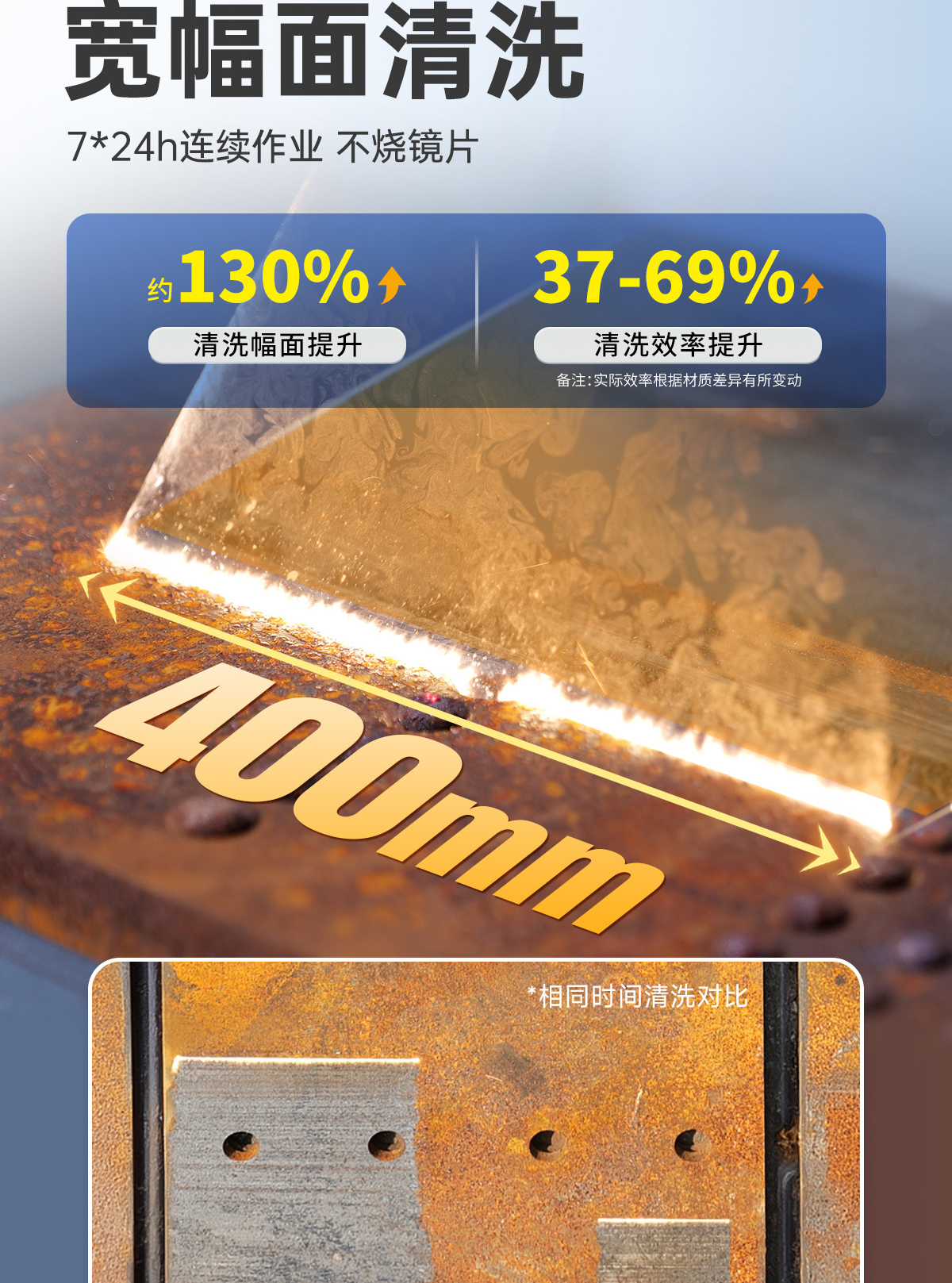 【更新】宽幅BLQ-3000B移动式激光清洗机详情P0117HMG_04.jpg