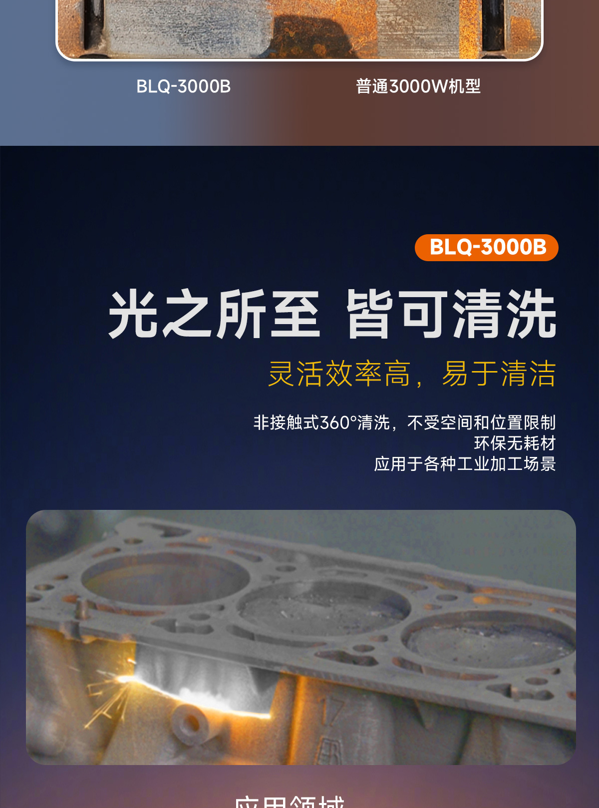 【更新】宽幅BLQ-3000B移动式激光清洗机详情P0117HMG_05.jpg