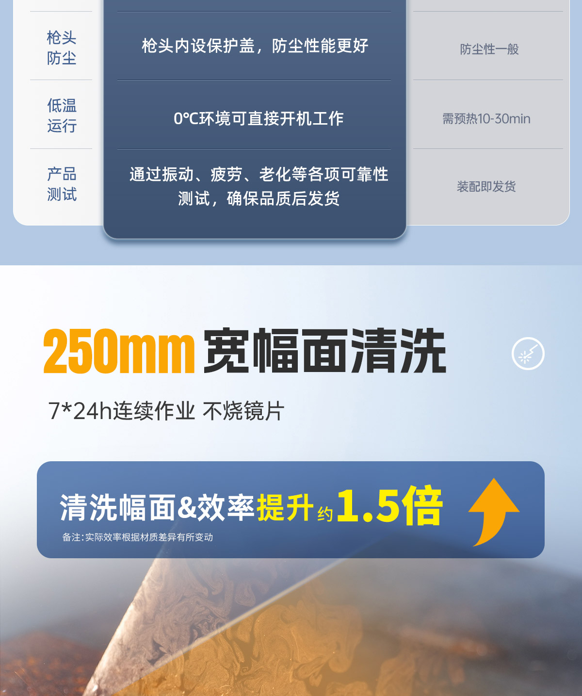 内贸ALQ-1500风冷连续激光清洗机P0418_05.jpg