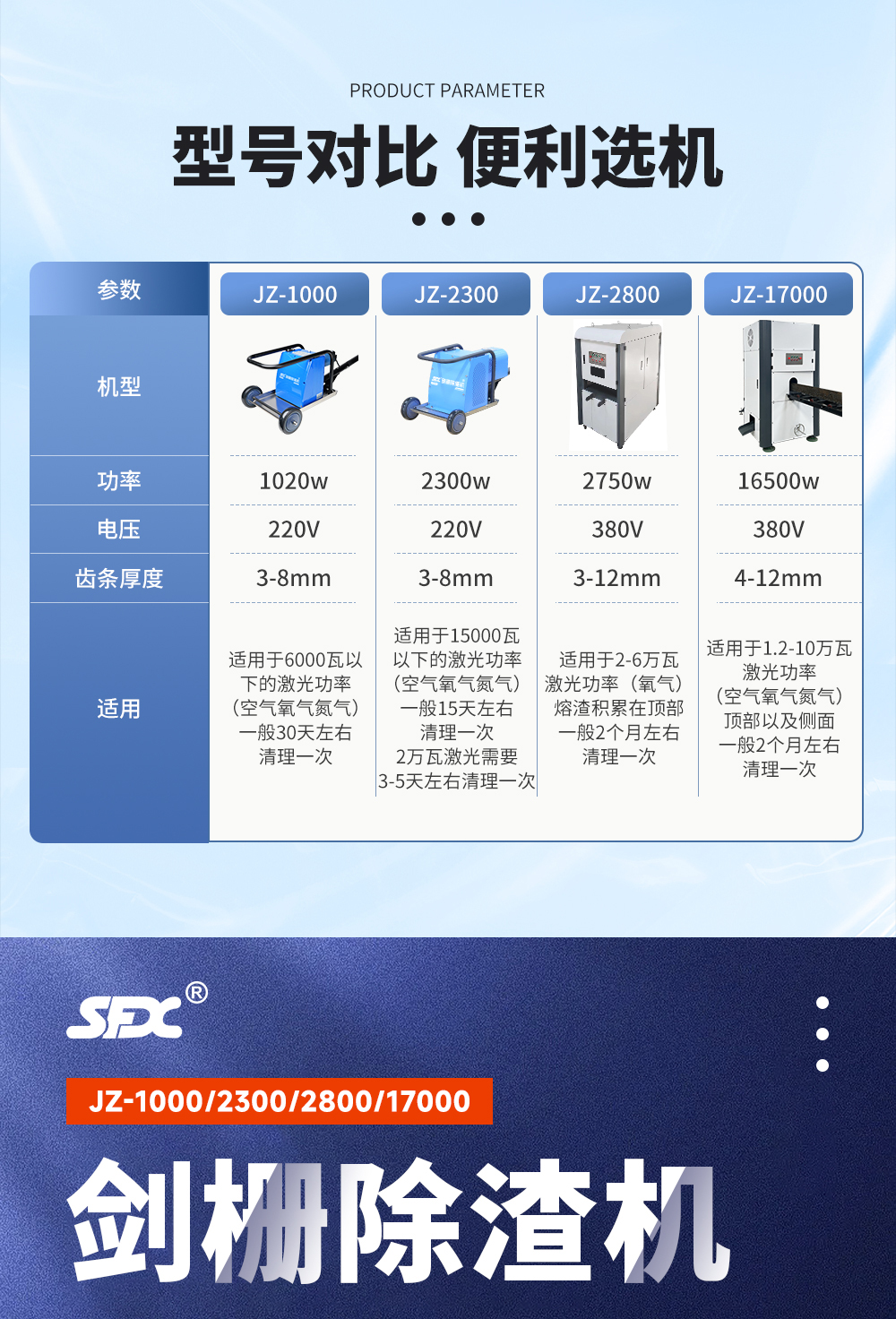 【更新】剑栅除渣机详情P0520HMG_01.jpg