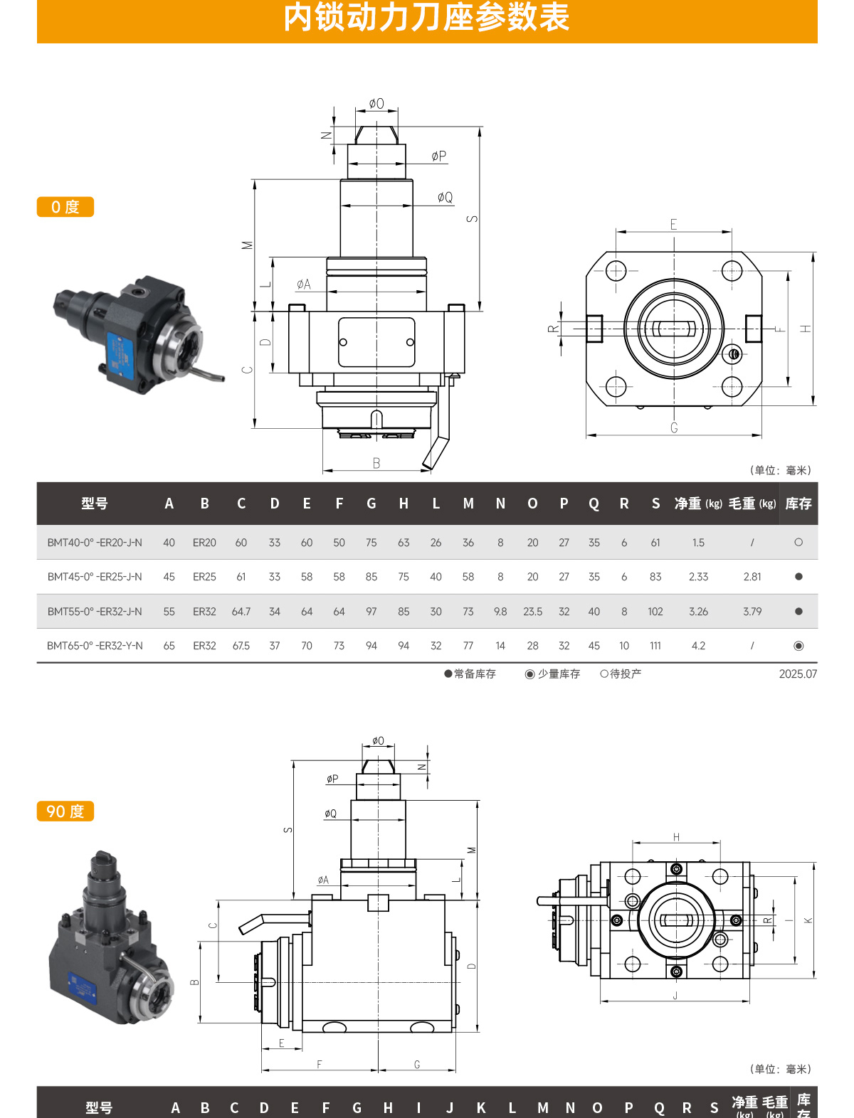 【更新】BMT动力刀座详情页P0723HMG_11.jpg