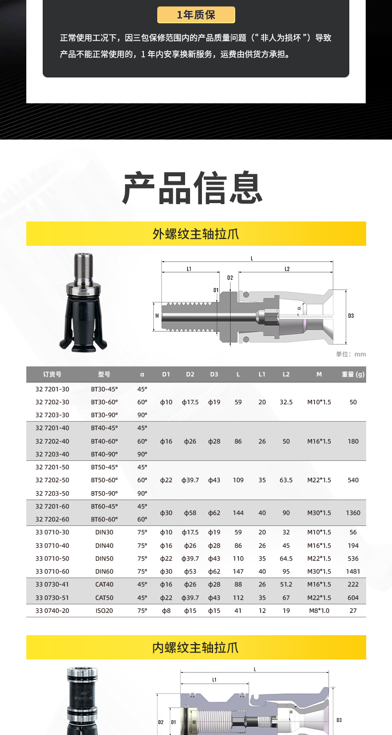 【更新】内贸BT系列主轴拉爪详情P0827HMG_06.jpg