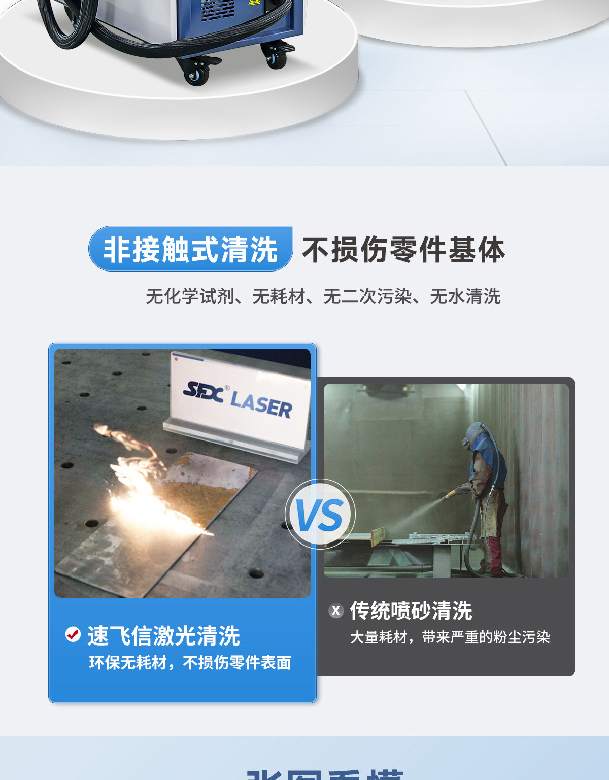 【归档】内贸AGQ、APQ风冷脉冲激光清洗机详情1P0911刘亚锋_02.jpg