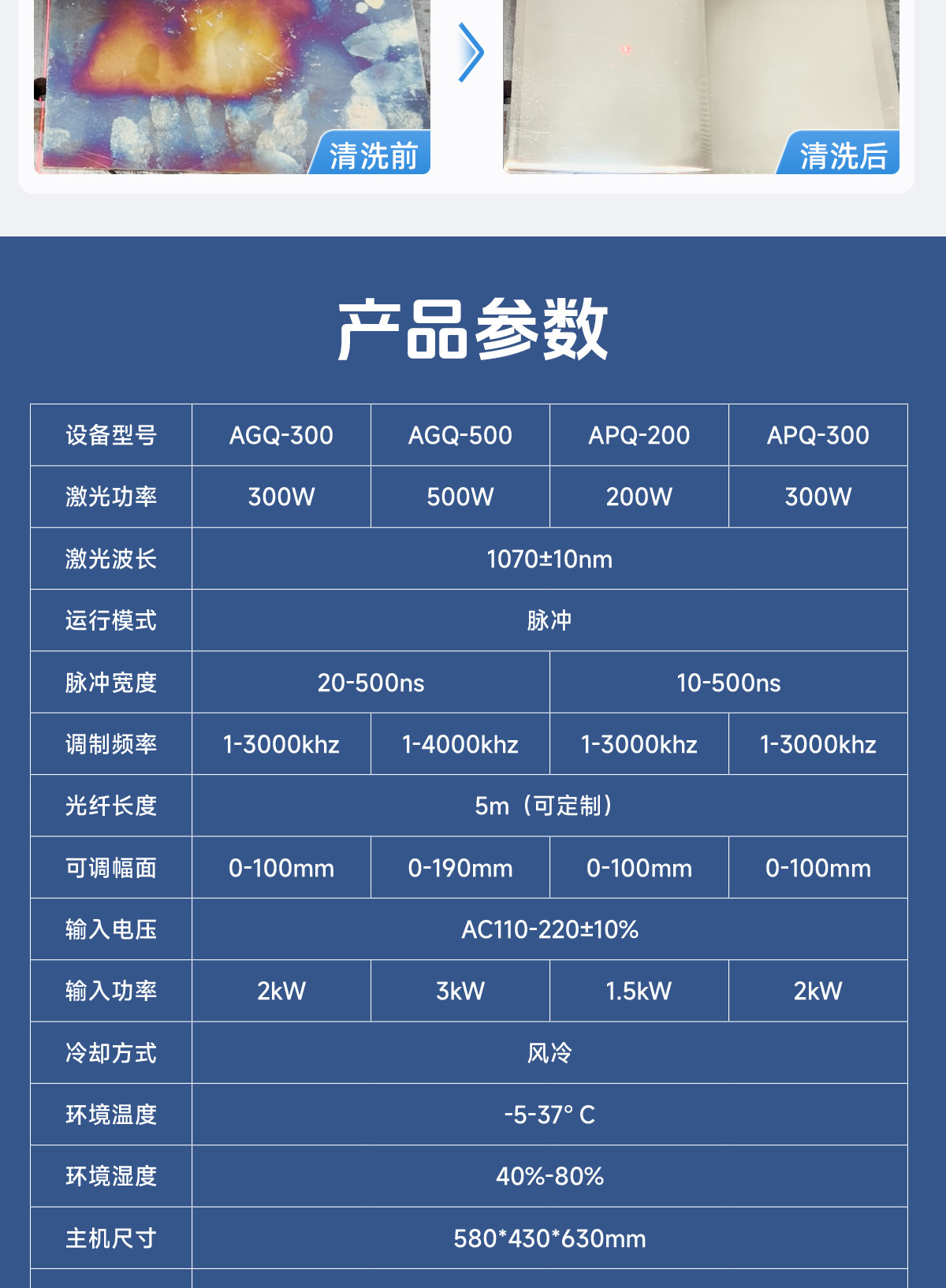 【归档】内贸AGQ、APQ风冷脉冲激光清洗机详情2P0911刘亚锋_05.jpg