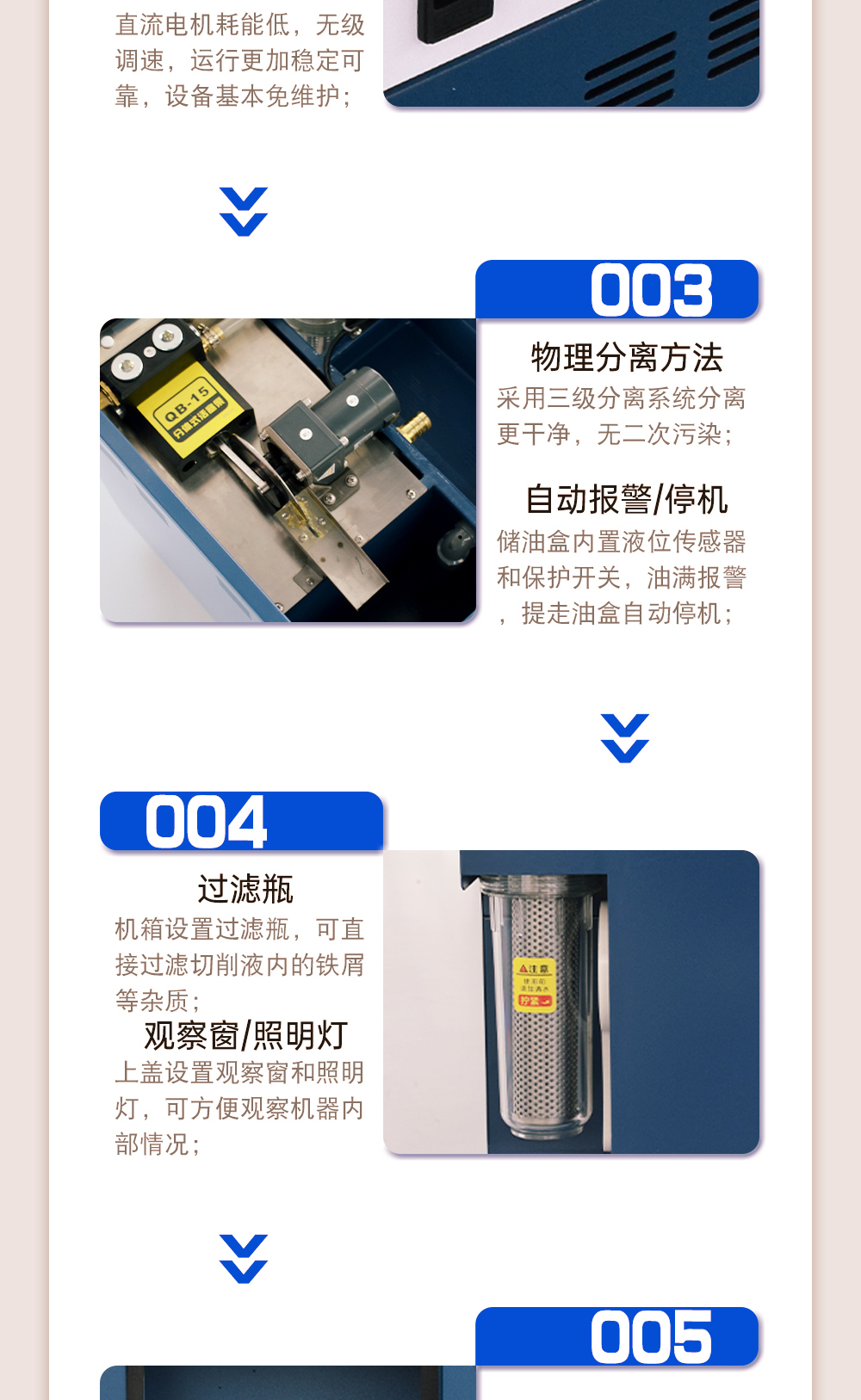 【更新】CZC-6035A油水分离机详情-P1024Z_03.jpg