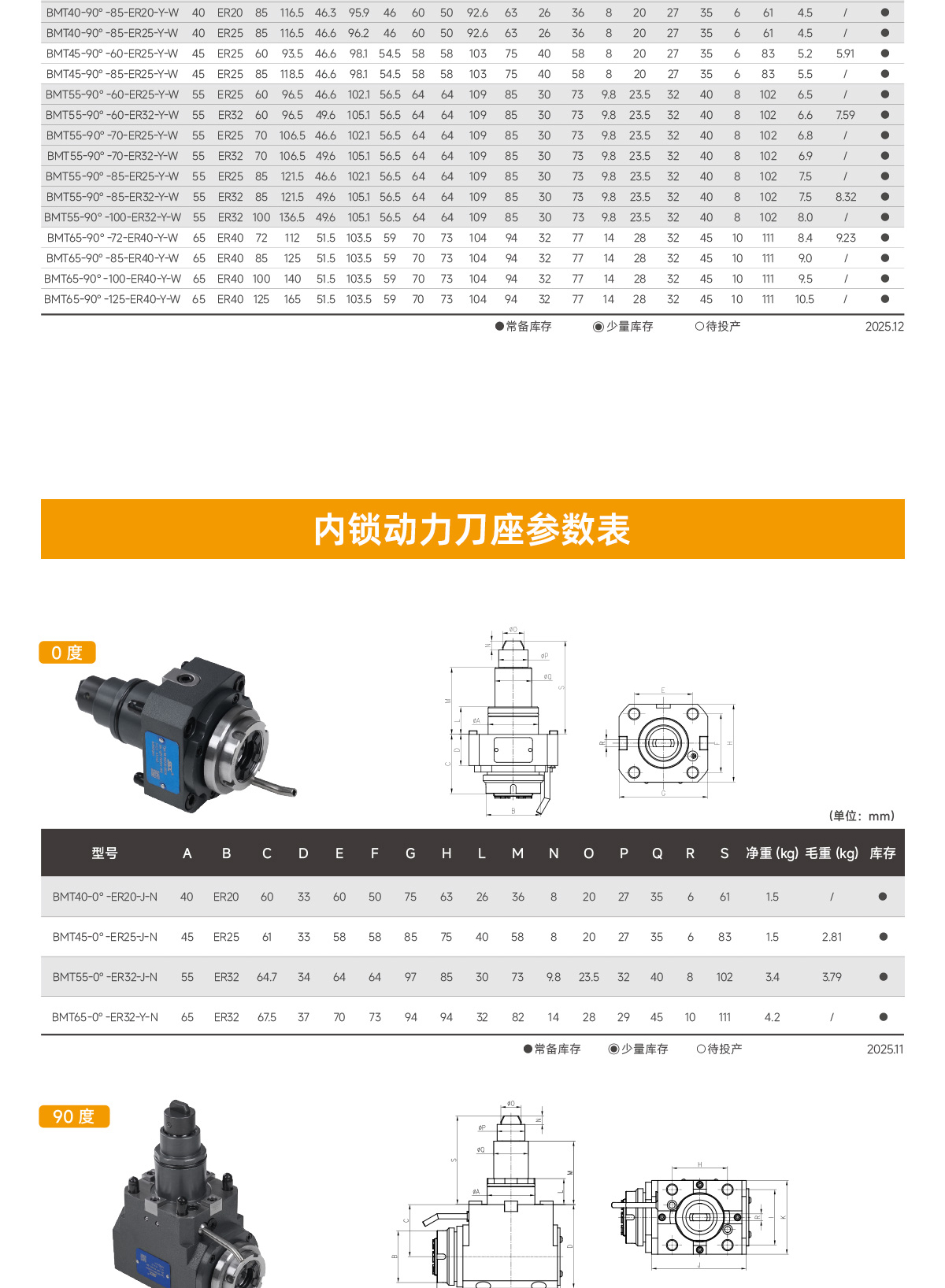 【更新】BMT动力刀座详情页Q0328HMG_10.jpg