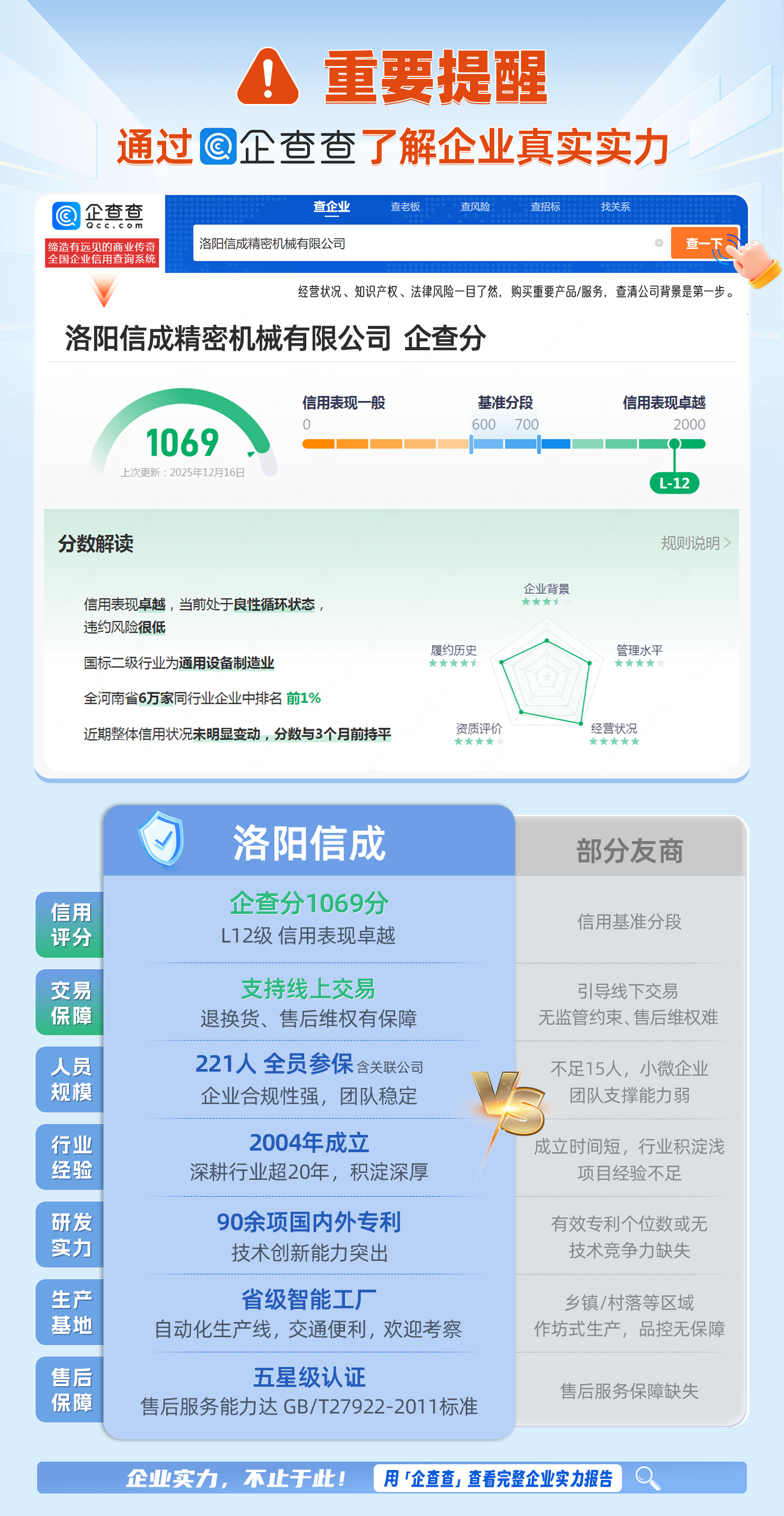 选择实力供应商P1224lyf.jpg