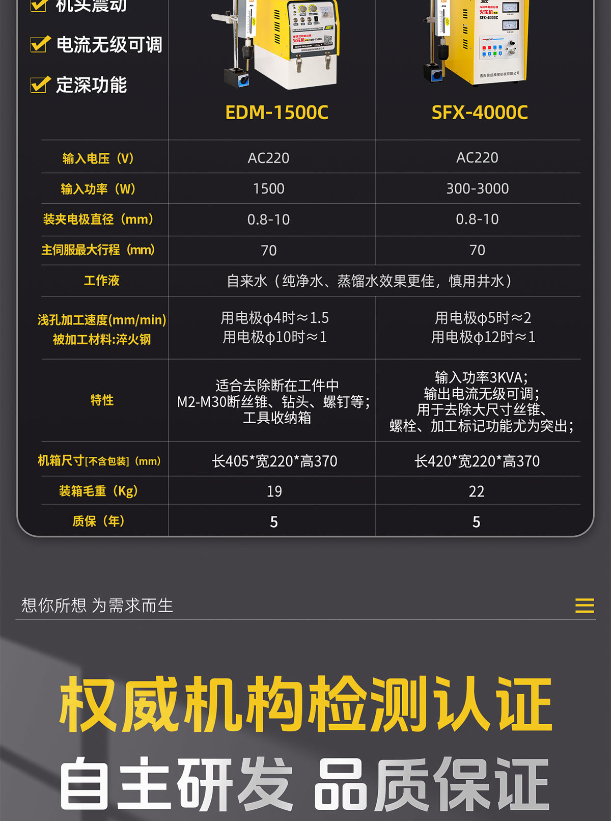 1778309459777407.jpg 【更新机头机箱面板】取断丝锥火花机详情-Q0330LYF_14.jpg