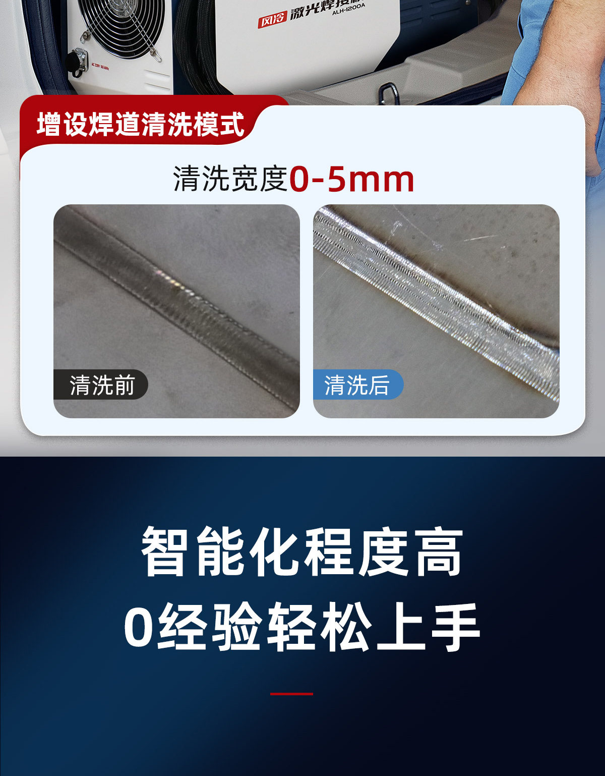 【更新中】A系列风冷焊接机内贸详情-Q0509刘亚锋_03.jpg