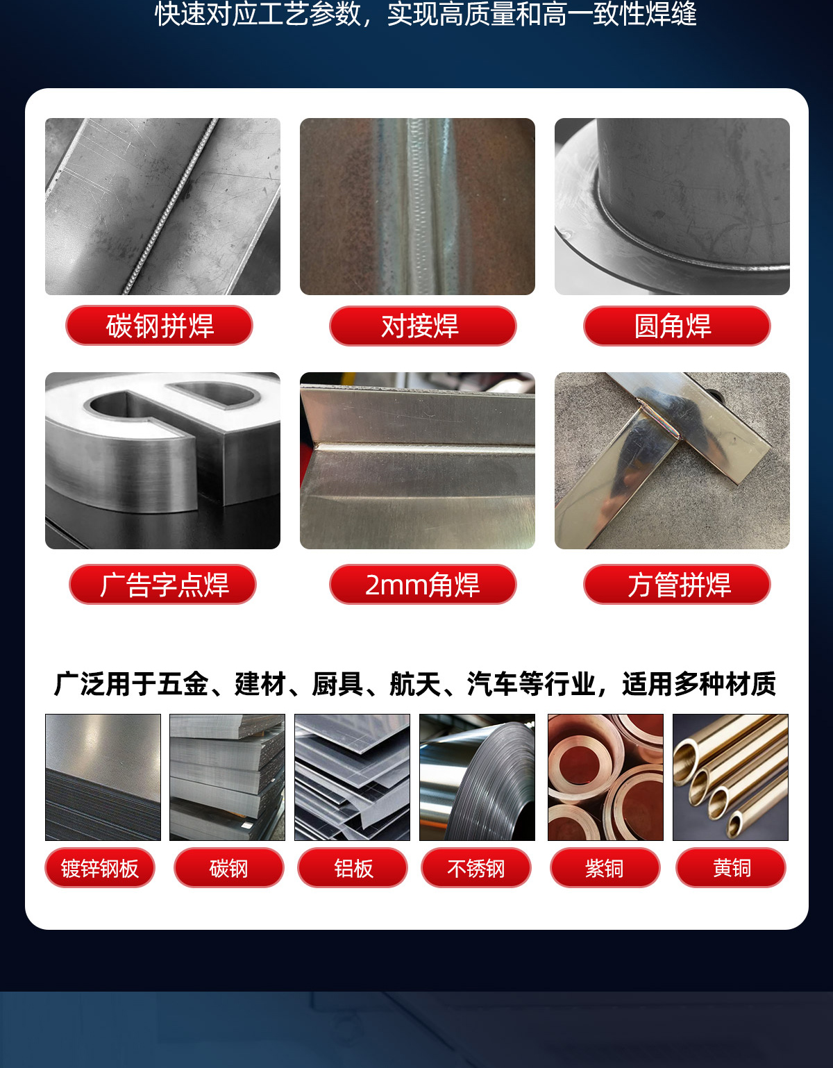 【更新中】A系列风冷焊接机内贸详情-Q0509刘亚锋_06.jpg