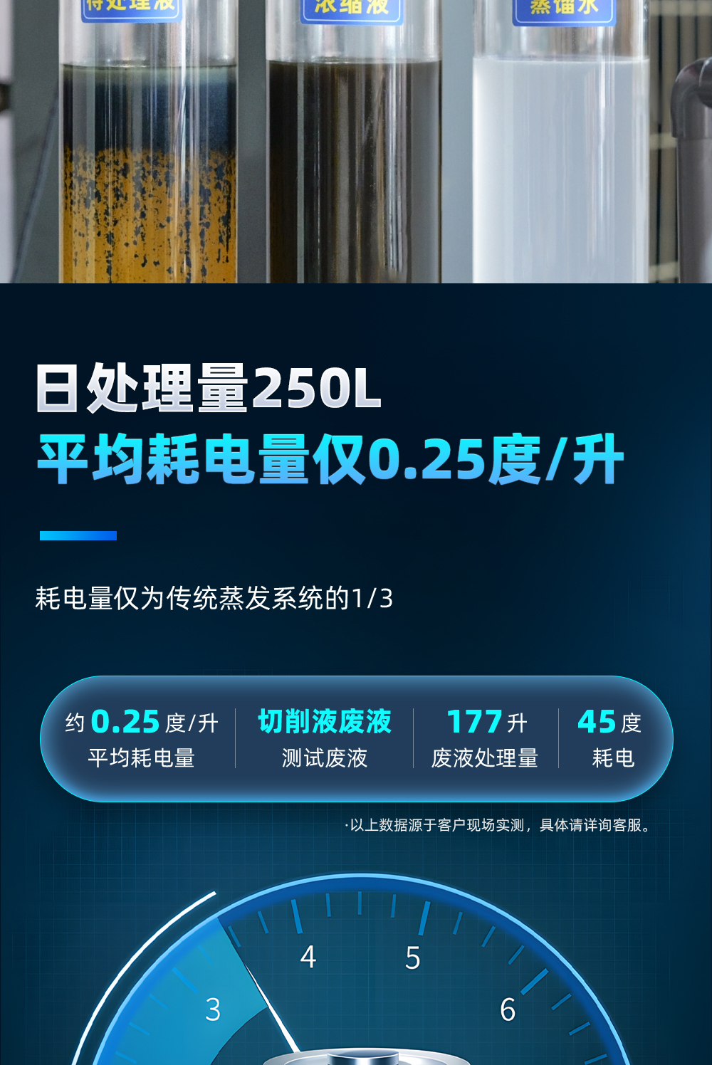 【更新】内贸工业废水低温蒸馏系统详情Q0428HMG_03.jpg