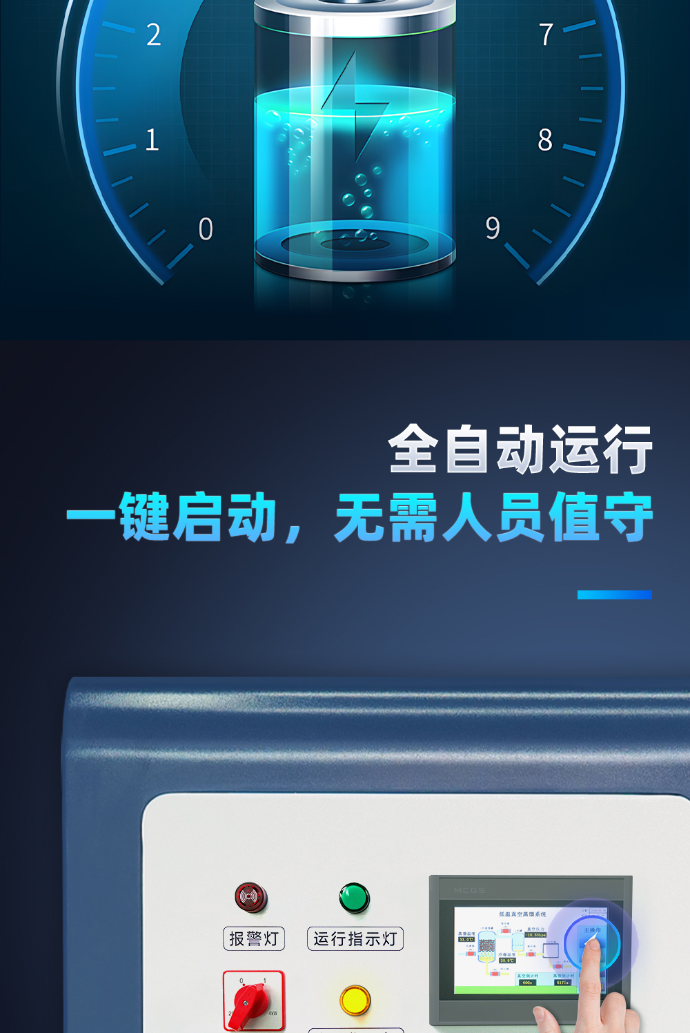 【更新】内贸工业废水低温蒸馏系统详情Q0428HMG_04.jpg