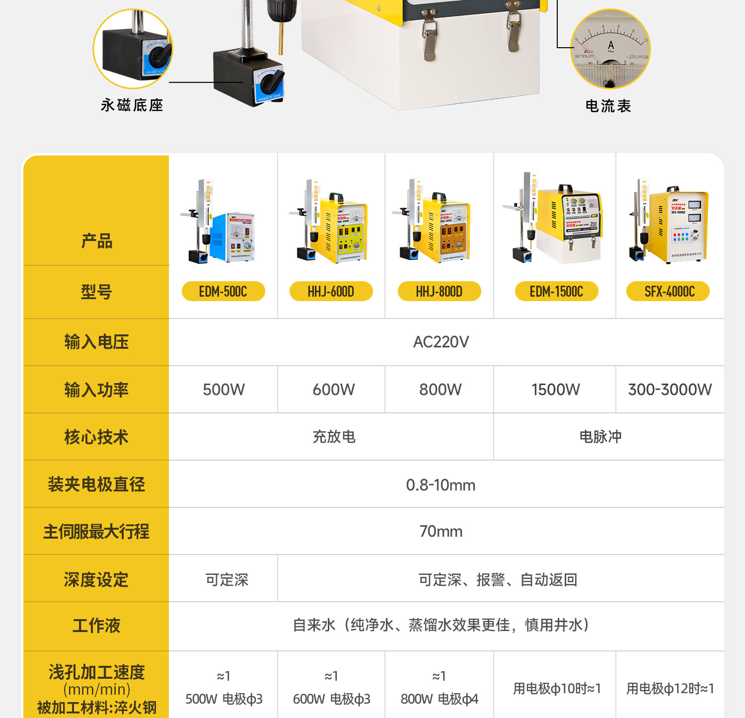 取断丝锥火花机详情-Q0613LYF_07.jpg