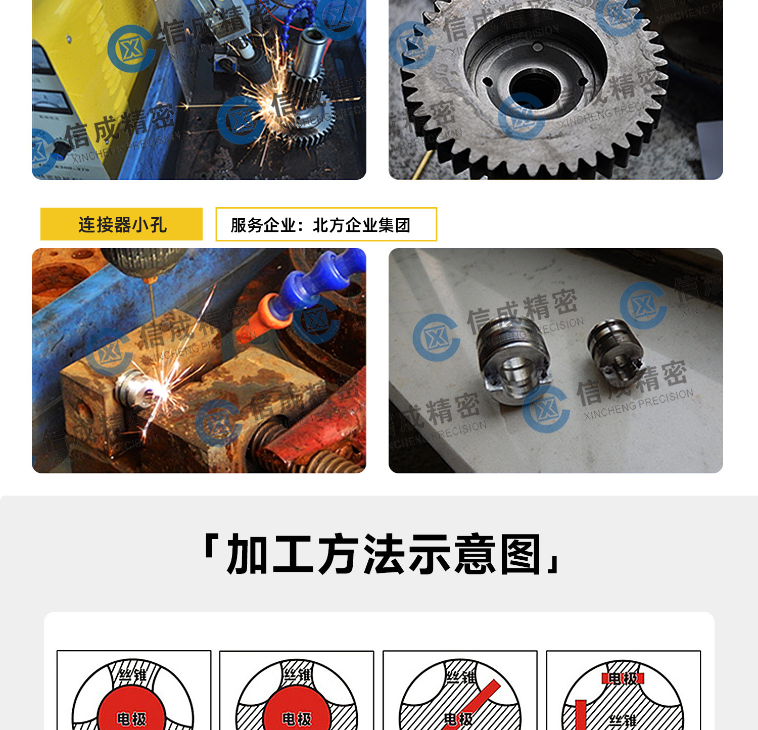 取断丝锥火花机详情-Q0613LYF_10.jpg