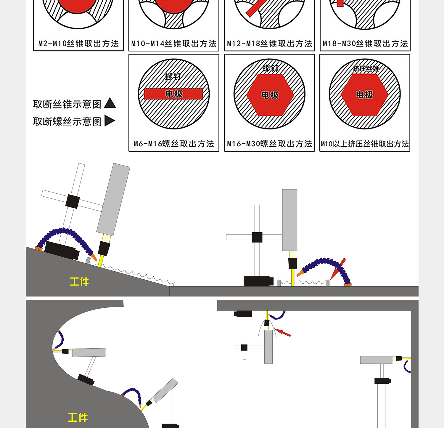 取断丝锥火花机详情-Q0613LYF_11.jpg