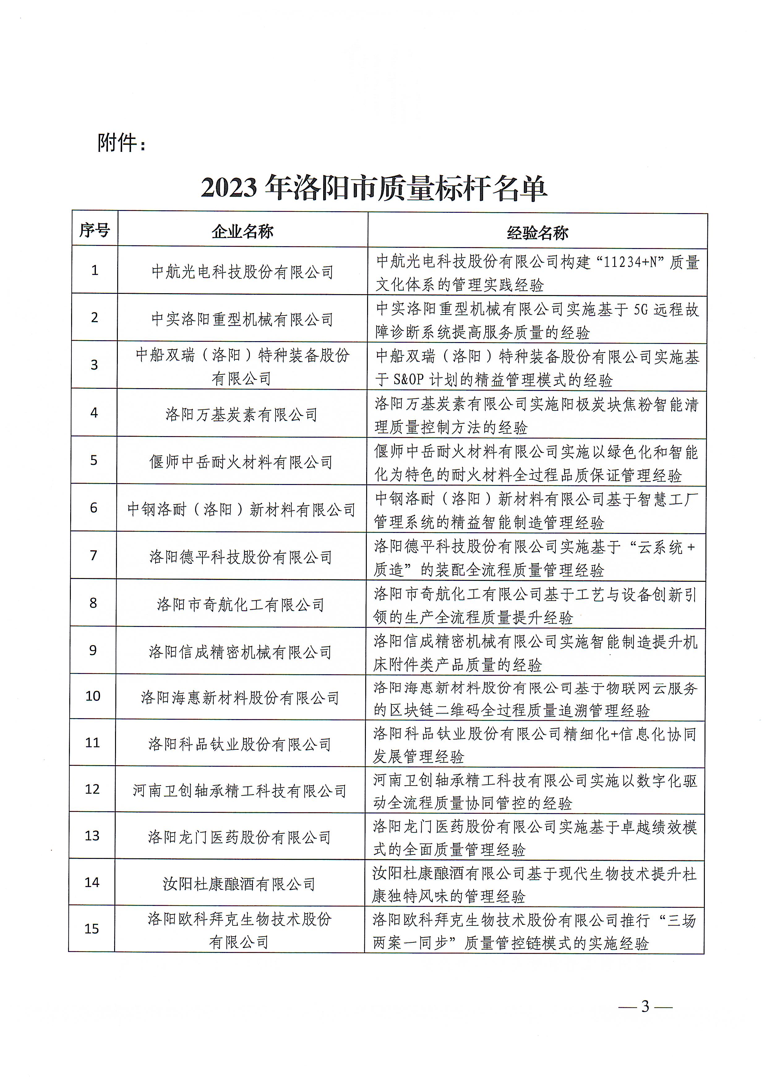 市质量标杆红头文件_页面_3.jpg