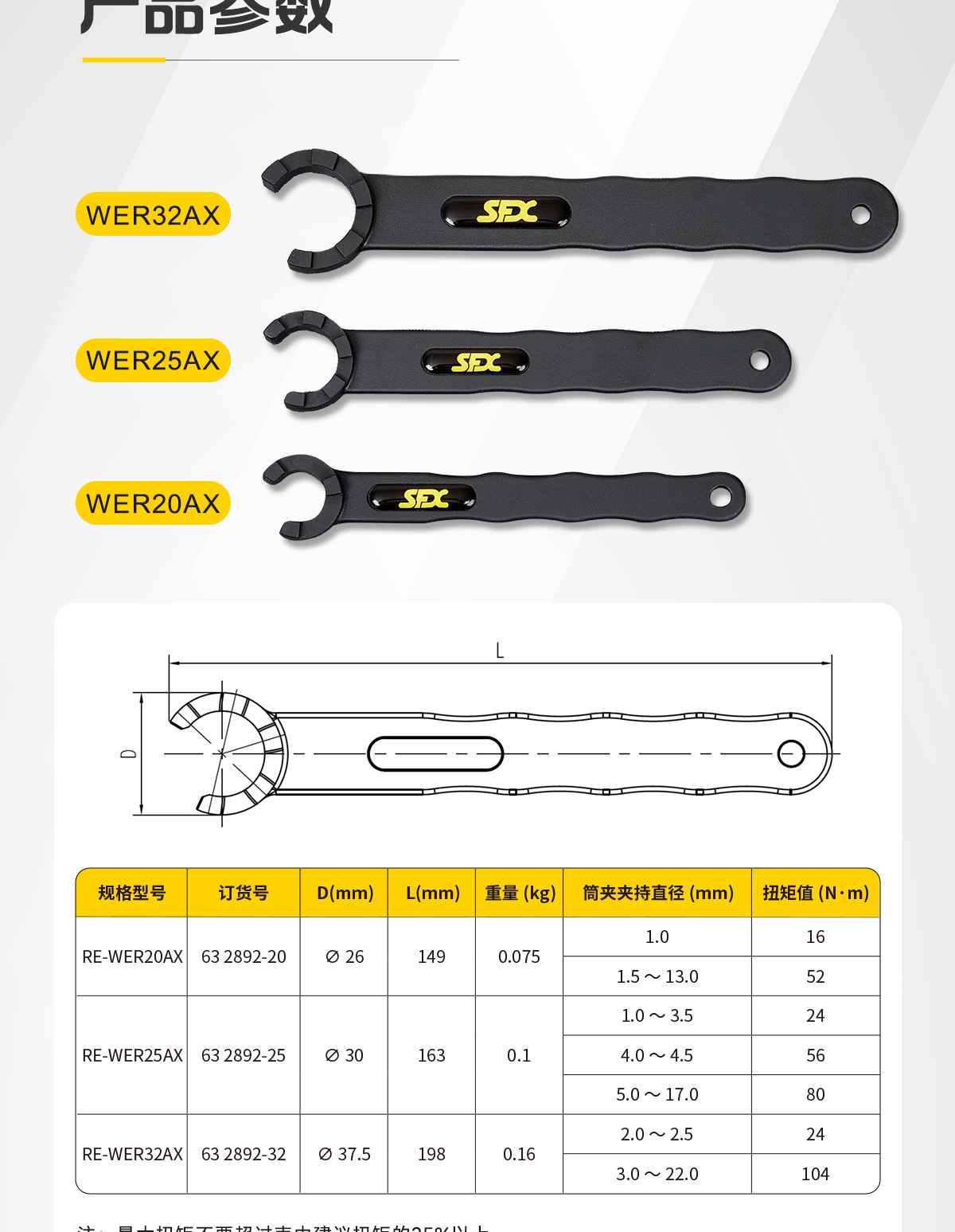 【中】外螺纹螺母扳手详情-Q0725LYF_04.jpg