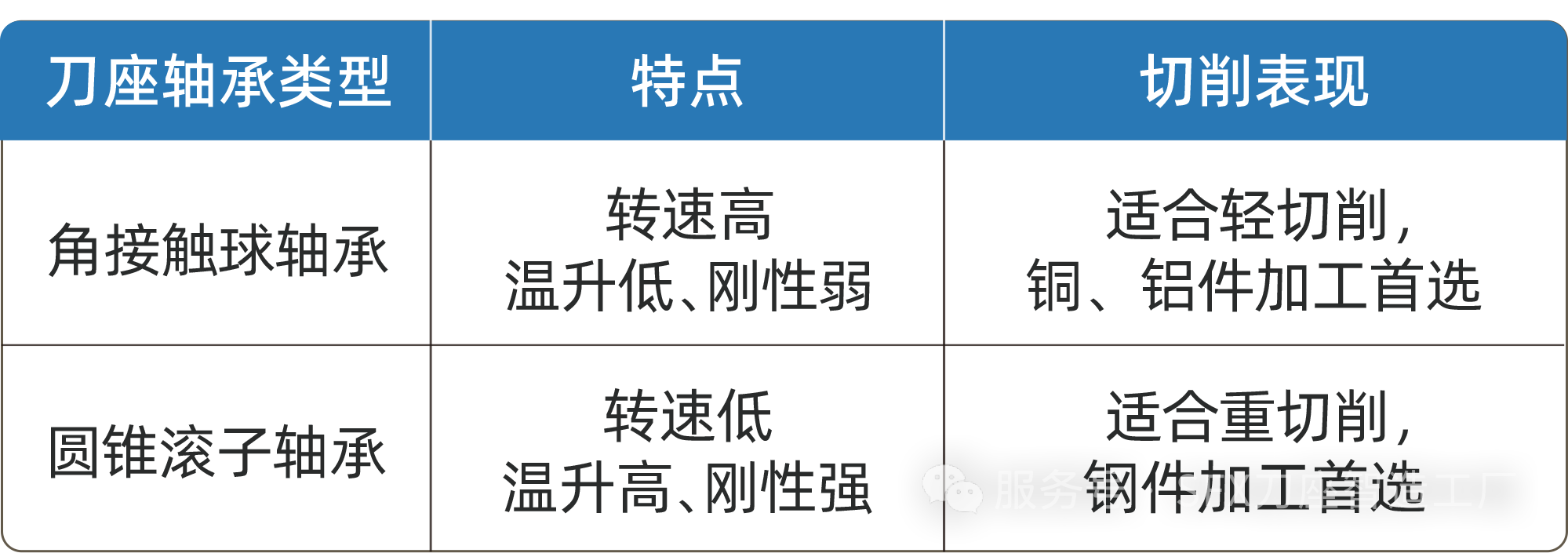1785463317623727.png 微信图片_2026-07-31_100149_371.png
